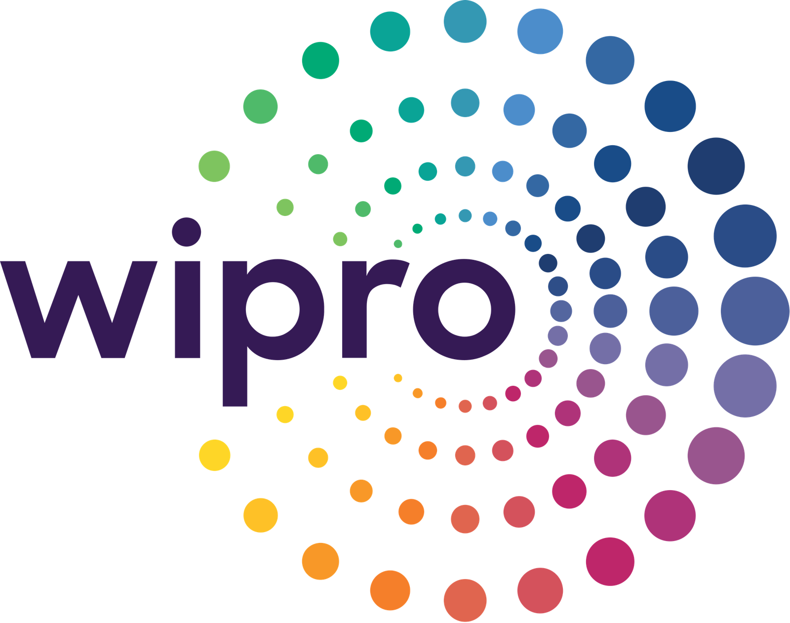 Associate Corporate Counsel, WIPRO, Location Riyadh